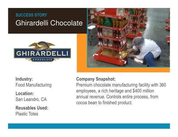 Ghirardelli%20Highlights