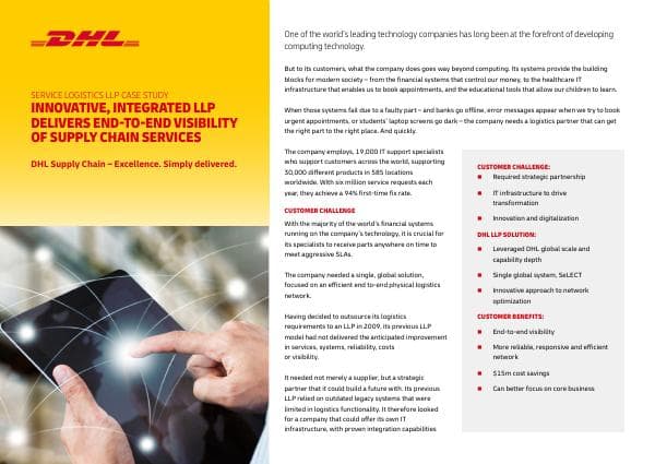 glo-loc-sherwin-willaims-integrated-llp