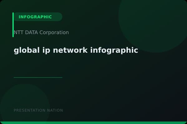 global-ip-network-infographic