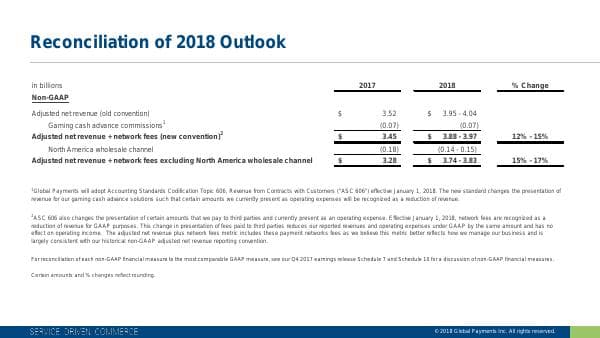 Global Payments_January_2018_785_21785