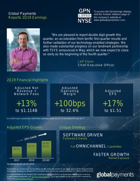 Global Payments_July_2019_278_44278