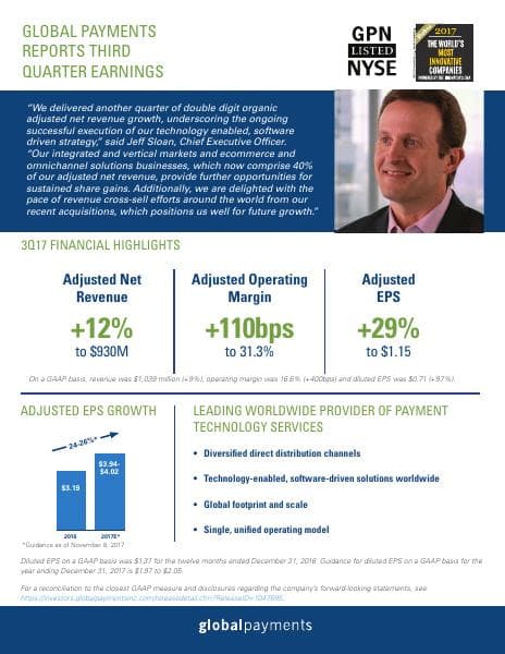Global Payments_November_2017_449_17449