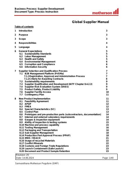 Global_Supplier_Manual_06.2024