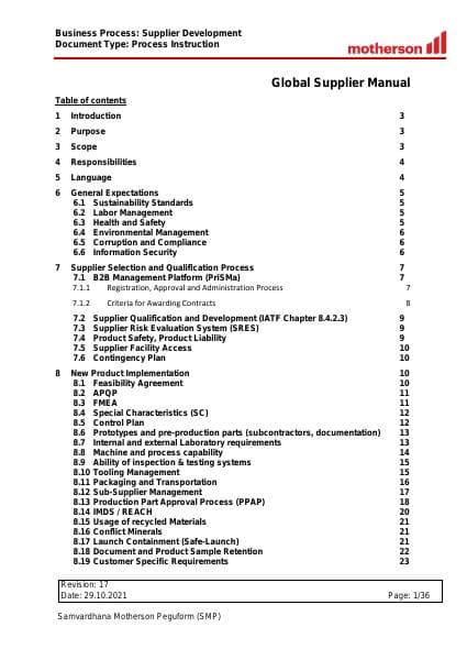 Global_Supplier_Manual_10.2021