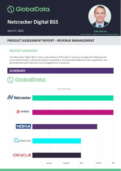 GlobalData_Netcracker_Digital%20BSS_FINAL