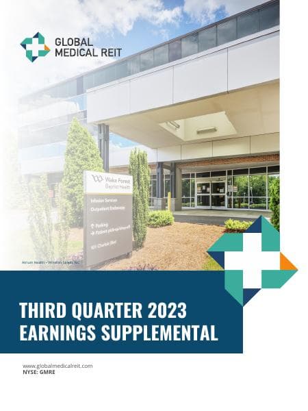 GMRE+Third+Quarter+2023+Earnings+Supplemental