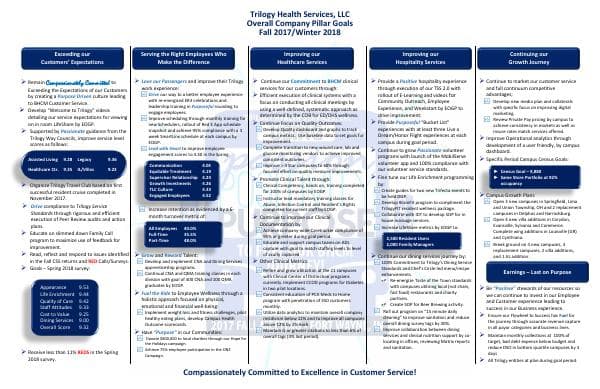 goals-overall-pillar-fall-2017
