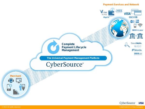 Goldman%20Sachs%20Financial%20Technology%20Conference%20Presentation