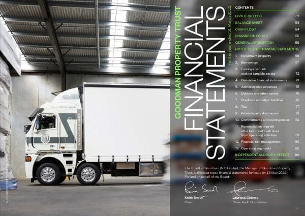 Goodman_AR22_FA1web_GPT-FinStmts