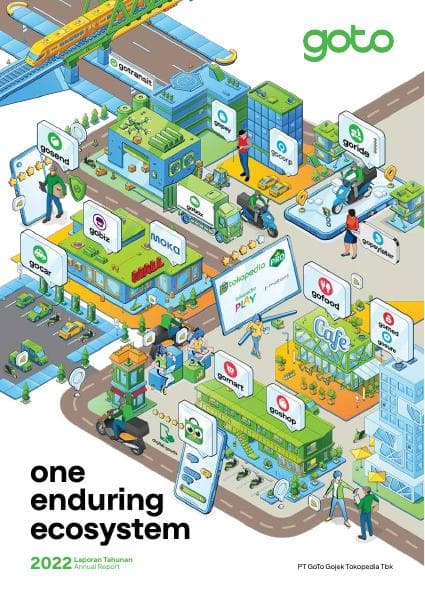 GOTO%20Laporan%20Tahunan%202022