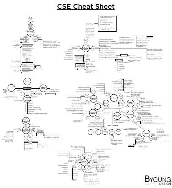 GqfSHi3Q8yCn0uw2Oqik_CSE_infographic