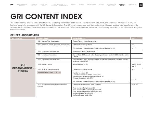 GRI+CONTENT+INDEX+2019
