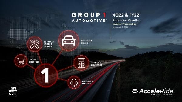 Group 1 Automotive__2023__300_90300