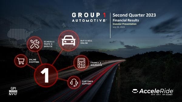 Group 1 Automotive__2023__707_94707