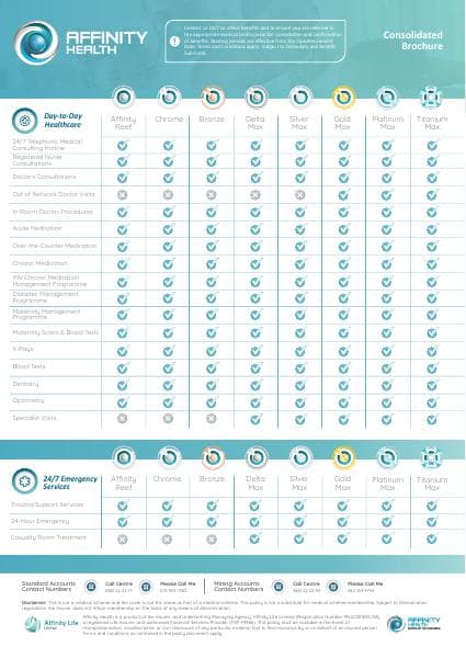 Group-Schemes-Consolidated-Brochure-2024-ALL-23.02.2024-09h41
