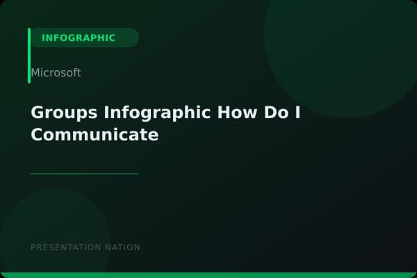Groups_Infographic_How-Do-I-Communicate