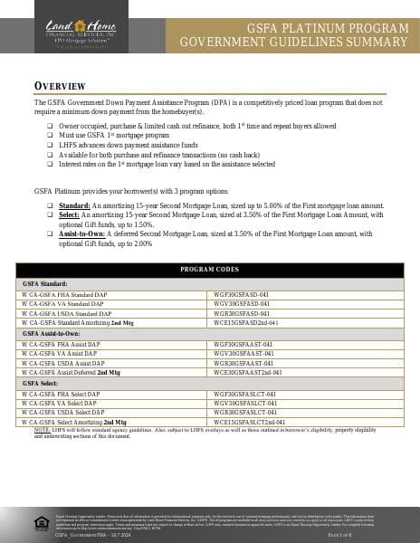 GSFA_Gov