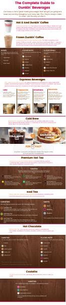 Guide%20to%20DD%20Beverages