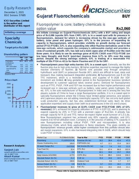 Gujarat-Fluorochemicals-02-12-2021-icici