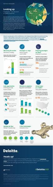 gx-eri-aam-infographic