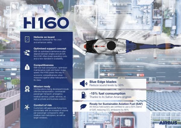 H160-Infographic