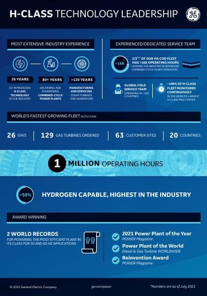 ha-leadership-infographic-cs18977