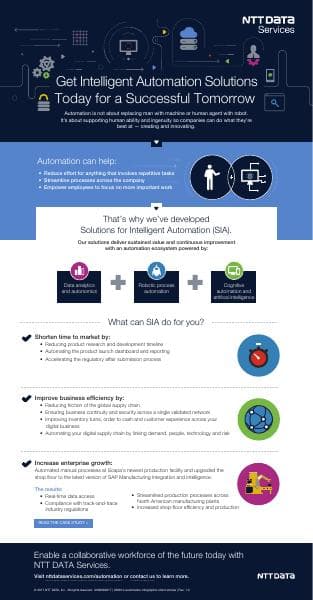 hcls-automation-infographic-client-stories