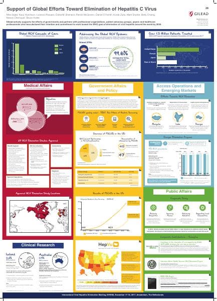 hcv-infographic