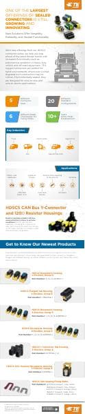 hdscs-hdscsinfographic-ig-0219-en