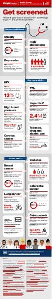 Health-Trends_Fall23_Infographic
