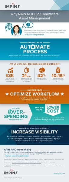 healthcare-asset-management-infographic_1.pdf_ext=
