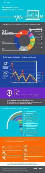 healthcare-by-numbers-infographic_7_23a