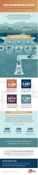 healthdatahub_infographic