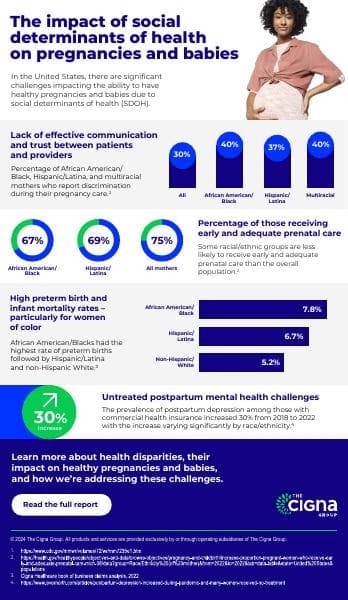 Healthy_Pregnancy_infographic_5.30.24