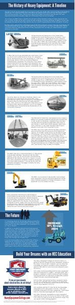 HEC-Timeline-Infographic-1-4-18-2