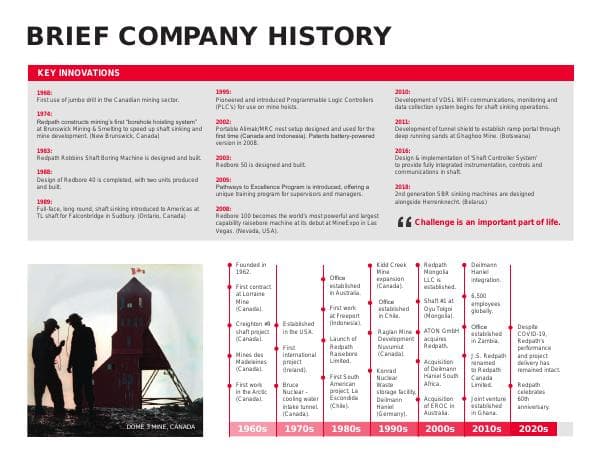 History%20Timeline_AC