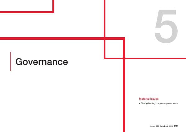 Honda-SR-2023-en-011