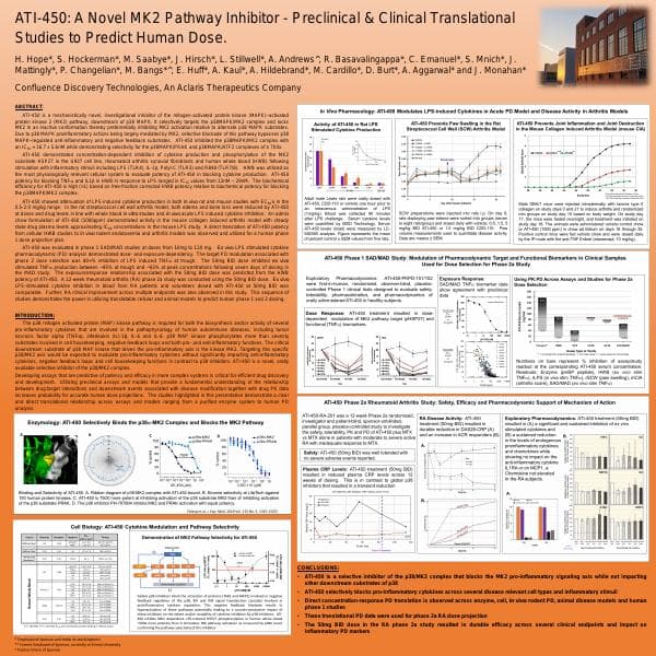 Hope-2023-ASPET-ATI450-Poster