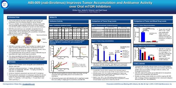 Hou_2019-AACR-po-Antitumor