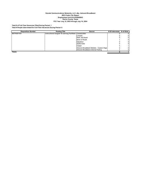 Houston-396C-and-Submission-2024