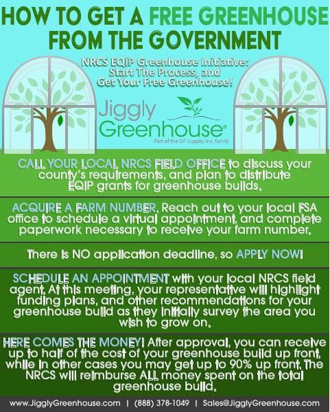 How-To-Get-A-Free-Greenhouse-Using-NRCS-EQIP-Grants_Jiggly-Greenhouse