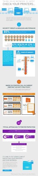 hp-printer-security-infographic