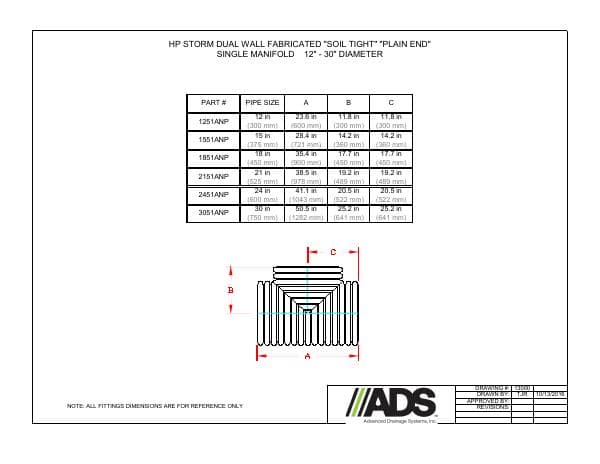 HP-Storm-Manifolds-Fittings-Manual