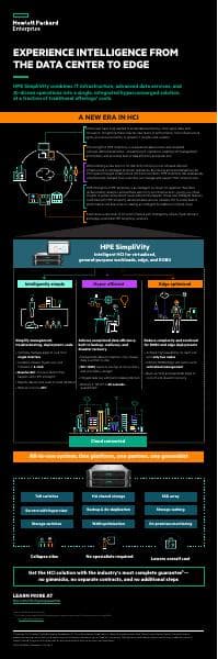 hpe-simplivity-brochure