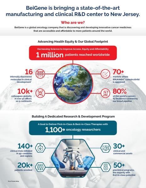 HPW-fact-sheet-July-1