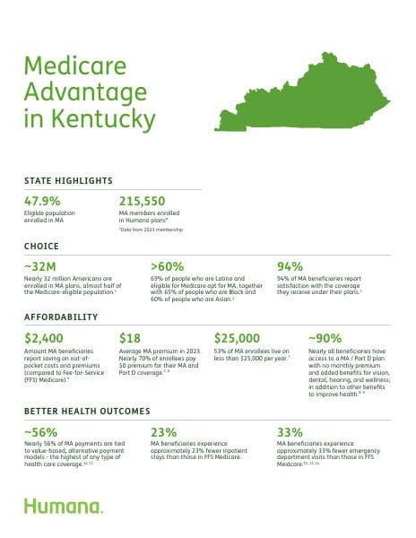 Humana_KY_CenterWellFactSheet_V7