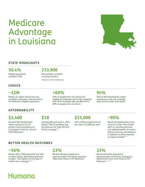 Humana_LA_CenterWellFactSheet_V7