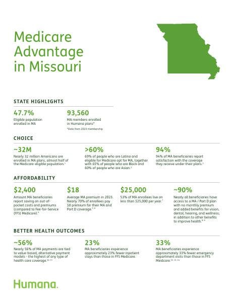 Humana_MO_CenterWellFactSheet_V7