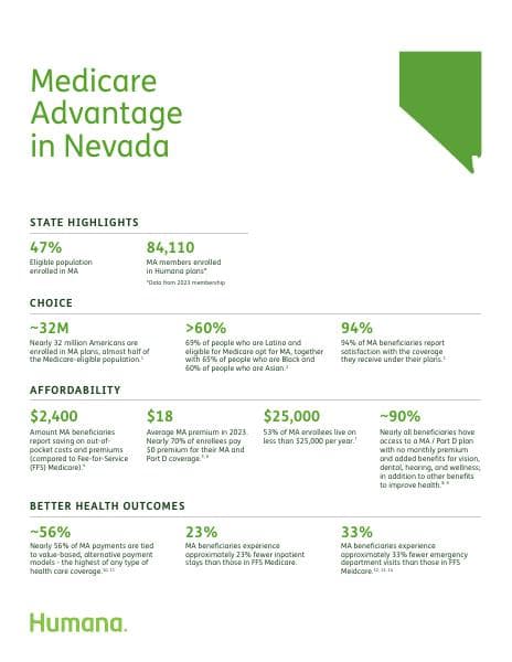 Humana_NV_CenterWellFactSheet_V8_INT1