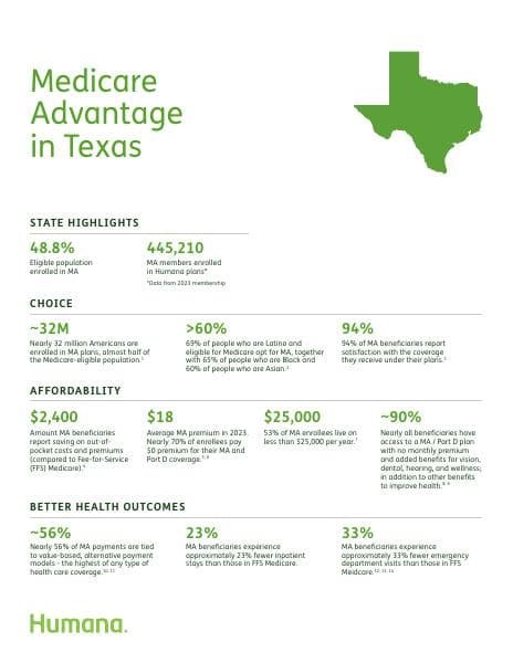 Humana_TX_CenterWellFactSheet_V8